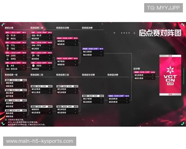 电竞赛事中是否应设立中场战术暂停,电竞比赛中场休息多久 电竞赛事中是否应设立中场战术暂停,电竞比赛中场休息多久