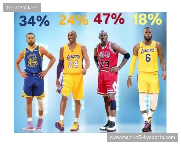 篮球比赛高强度对抗数据分析(392 ) 篮球比赛高强度对抗数据分析(392 )